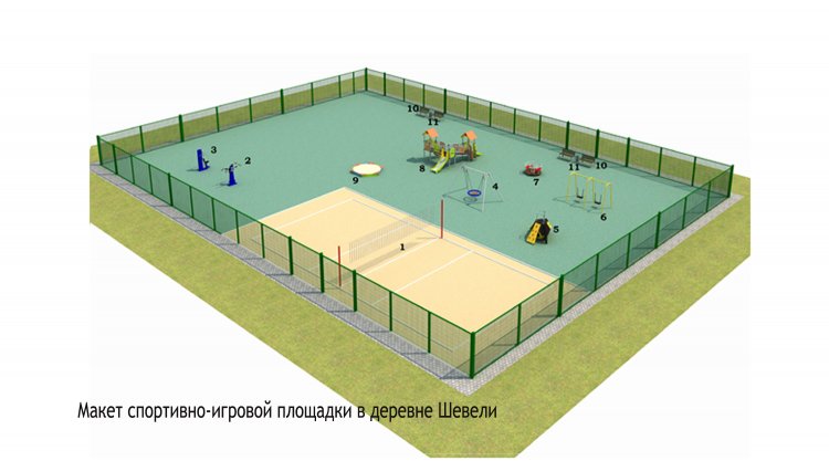 Тысяча ЗА: каких преобразований ждут жители округа