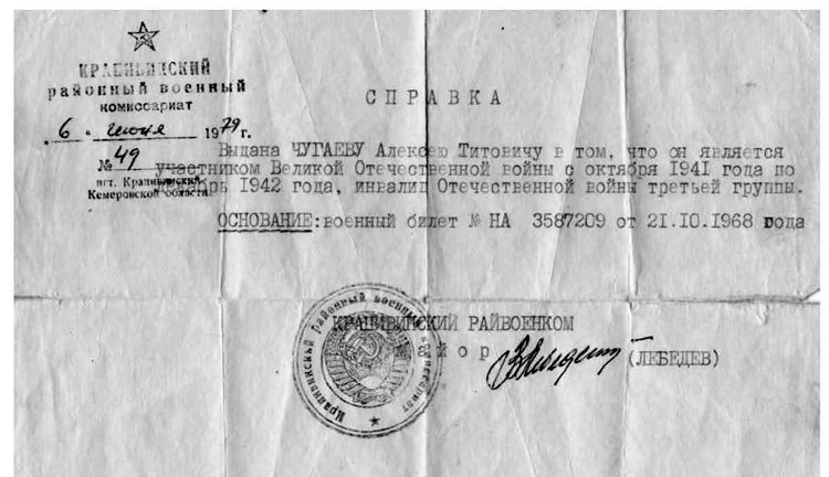 От фронта до полей:  Жизненный путь Алексея Чугаева и наследие семьи